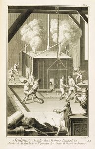 A sculptors foundry, from the Encyclopedie des Sciences et Metiers by Denis Diderot published c.1770