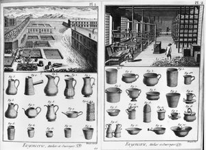 An Earthenware Workshop, illustration from the Encyclopedie by Denis Diderot (1713-84) engraved by Robert Benard (b. 1734) by French School