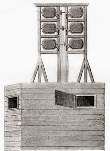 An aerial telegraph system used in England in the 18th century, from Les Merveilles de la Science, published c.1870 by French School