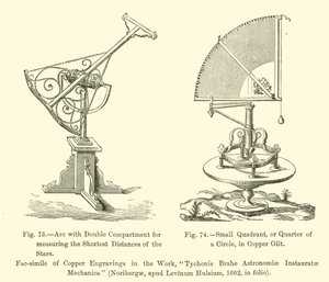 Arc with Double Compartment for measuring the Shortest Distances of the Stars, Small Quadrant, or Quarter of a Circle by French School