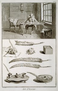 Art of writing, plate from Diderot