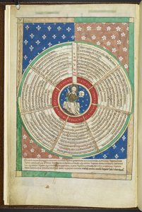 Wheel of the Seven Petitions of the Lord