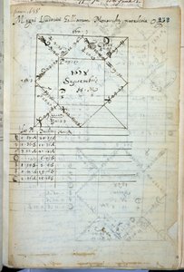 Astral Chart of Louis XIV Born 5th September 1638 by French School