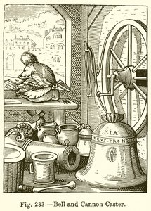 Bell and Cannon Caster by French School