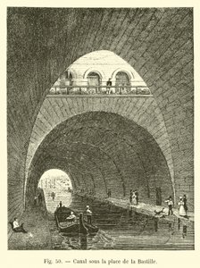 Canal under the Place de la Bastille by French School
