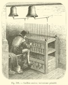 Ancient Carillon; Primitive Mechanism