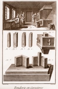Character Foundry - The Great Encyclopedie, or Dictionary of the Sciences, Arts and Professions by Denis Diderot (1713-1784) and Jean d