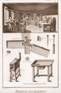 Character Foundry (