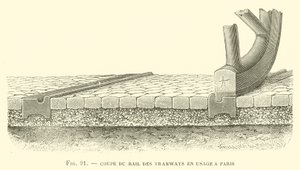 Rail Section of the Tramways Used in Paris (engraving) by French School