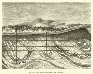 Section of the Wieliska Terrains (engraving) by French School