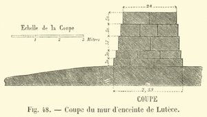 Cross-section of the wall of Lutece by French School
