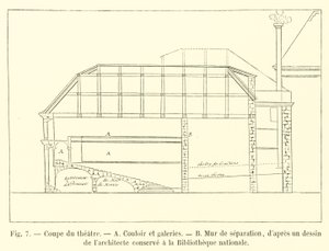 Section of the Theater, Corridor and Galleries, Separation Wall, After a Drawing by the Architect Kept at the National Library by French School