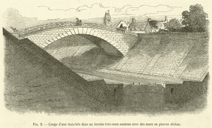 Cross-section of a trench in very soft ground supported with dry stone walls by French School