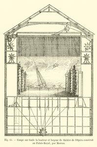 Section Across the Entire Height and Width of the Opera Theater Built at the Palais-Royal by Moreau by French School