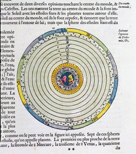 Diagram showing the Earth at the centre of the Universe, according to Ptolemy by French School