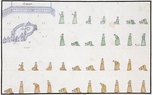 Different Positions of the Body During Prayer from The Gentil Album, Published in 1774 by French School