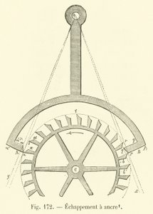 Anchor Escapement by French School