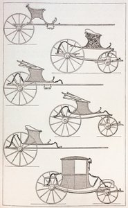 Eighteenth Century Light French Carriages, 1875 by French School