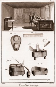 Encyclopedia or Dictionary of the Sciences, Arts and Professions by Denis Diderot (1713-1784) and Jean d