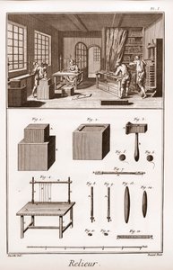 Encyclopedia or Dictionary of the Sciences, Arts and Professions by Denis Diderot and Jean d