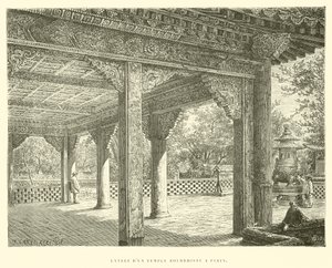 Entrance of a Buddhist Temple in Beijing