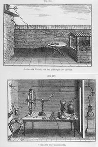 Experiment on frogs by Louis Galvani (1737-98) by French School