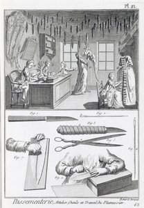 Feather workers and their tools, from the Encyclopedie des Sciences et Metiers by Denis Diderot published c.1770 by French School