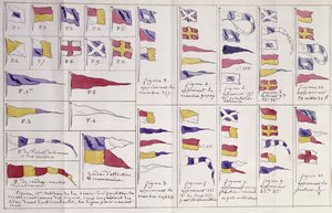 Flags used at sea for communication, c.1900 by French School
