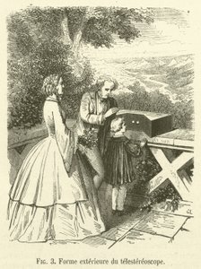 External Form of the Telestereoscope