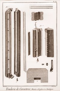 Foundry in Characters - The Great Encyclopedie, ou Dictionnaire Raisonne des Sciences, des Arts et des Metiers by Denis Diderot and Jean d