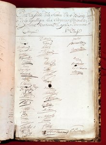French Revolution: sheet of a register of attendance of 26/12/1797 (6 nivose year VI) with signatures of persons who attended a National Institute. Paris, Academy of Sciences by French School
