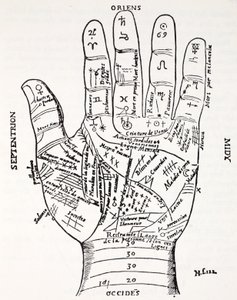 Hand with Symbols, Septentrion, Oriens, Midy, Occides