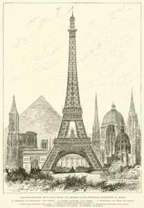 Height Comparison of the Eiffel Tower (300 Meters) and Major Monuments of the World by French School