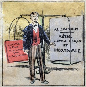 History of Aluminium, 20th century