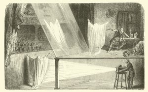 How to make ghosts in the theatre by French School