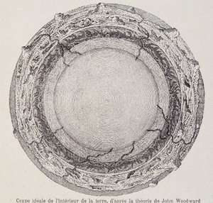 Ideal Cut from the Interior of the Earth, According to John Woodward
