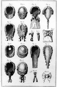 Illustrations of various wig fashions, plate VII, vol.8, from Encyclopedie des Sciences et Metiers by Diderot, published c.1770