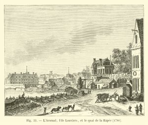 The Arsenal, Louviers Island, and the Quai de la Rapée, 1780 by French School