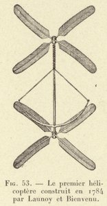 The First Helicopter Built in 1784 by Launoy and Bienvenu (engraving) by French School