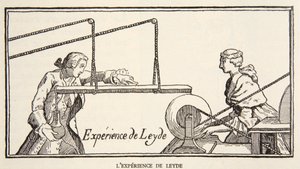 Leyden experiment, illustration from Histoire de la Nation Francaise, Sciences, Volumes I & II
