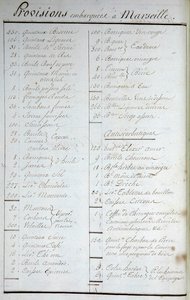 List of Provisions on board in Marseille and antiscorbutic recipes in 