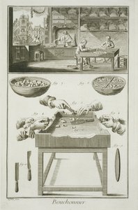 Manufacture of bottle corks, from the Encyclopedie des Sciences et Metiers by Denis Diderot published c.1770 by French School