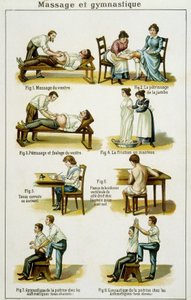 Medicine Board Illustrating Massages and Gymnastics (Pulls from Bilz, Natural Medication) Late 19th Century by French School