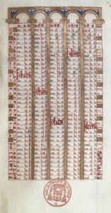 A Perpetual Calendar, from the Breviary of Mont-Cassin by French School
