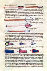 Surgical instruments from a treatise by Abul Qasim Kalaf ibn al-Abbas al Zahrawi