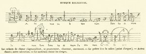Religious Music by French School