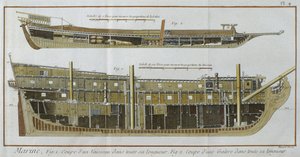 Navy, longitudinal sections of a vessel and a galley, illustration from the Encyclopedie des Sciences et Metiers by Denis Diderot engraved by Robert Benard published c.1770 by French School