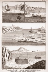 Oyster Fishing - The Great Encyclopedie