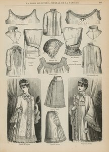 Page from La Mode Illustree, 1885