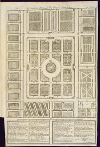Plan of the Kings Vegetable Gardens at Versailles, from Le Parfait Jardinier, ou Instruction pour les Jardins Fruitiers et Potager, by Jean de la Quintinye, published 1695 by French School